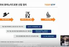"올해는 피지컬AI"…TIGER 코리아휴머노이드로봇산업, 6일 상장