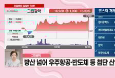 [이달해 달달한10분] '그린광학' 방산 넘어 우주·반도체 섭렵! "1차 목표가까지  20%"