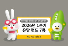 "올해 1분기 실적에 주목해라"…KB운용이 추천한 유망 펀드는?