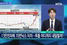 [문제적 섹터] 반도체주, 우상향 질주 계속될까?