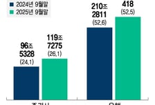 새해도 불붙은 퇴직연금 유치전…은행권, 앱 고도화에 이벤트까지 '총력'
