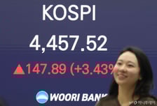 14만전자·70만닉스 눈앞...2조 쓸어담은 외인, 코스피 4457 '최고치'