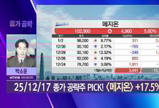 [박소운의 종가 공략] 글로벌 임플란트 돌풍 최대실적 기대, 시지메드텍 1500원 간다?