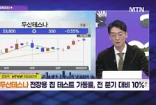 [수익 내비게이터] AI 기반 맞춤형 피부· 장기 재생 플랫폼 기업 '로킷헬스케어' VS AI 서버용 고성능 반도체 수요 증가의 간접적 수혜주 '두산테스나'