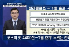 [주식사관학교 시즌 2] 천장 뚫은 코스피, 어디부터 공략해볼까?