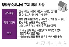 생숙 '1객실'도 온라인 숙박업 허용… 국토부, 규제특례 부여