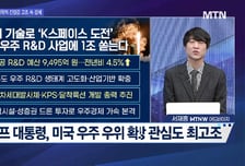 [투자원정대 동행] 두산퓨얼셀 vs 한컴위드 vs  엑시콘, 공략법은?