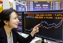 영업익 3배 늘어날 것, D램 업체 중 가장 싸다...목표가 '18만전자'-KB