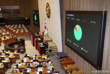 기업 성장 막는 '규모별 규제' 급증…"한국에만 있는 성장 패널티"