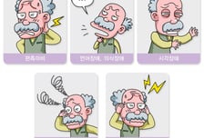 팔다리 힘 괜찮은데 설마 아니겠지…놓치기 쉬운 '가벼운 뇌졸중'