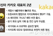 연임 시험대 선 카카오 정신아…실적 냈지만 AI 경쟁력 입증해야