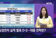 [투자 알고리즘] 본격 반등 2차전지주 업황 부진 보단 ESS 기대감 엘앤에프 기회?