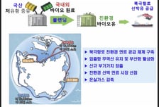 관세청, 부산 남구 석유저장시설 '종합보세구역' 신규 지정