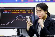 또 신고가 찍었다…SK하이닉스, 71만원 돌파