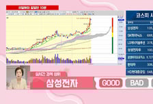 [이달해 달달한10분] '아주IB투자' 스페이스X 상장 시 최대 수혜 "단기  20% 기대"