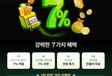 "7만원 장보면 4900원 돌려준다"..신세계 쓱닷컴 '탈팡족' 본격 공략