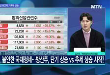 [문제적 섹터] JP모건 헬스케어 임박…이제 바이오주 날아갈 차례?