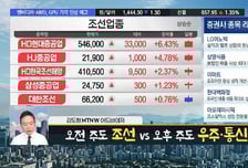 [김도형의 럭키7] AI·우주·위성통신 하이브리드 기술 확대 수혜 '에치에프알'