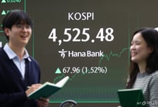 "돈이 돌고 돌아"…코스피 첫 '4500 돌파' 축포 터졌다