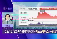 [박소운의 종가 공략] 출발이 좋은 '코미코' 지금부터 상승 여력 25% 있다!