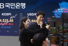 거듭된 확장 재정 메시지에도…기업 자금조달 체감 악화