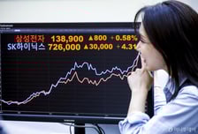 SK하이닉스 시총 528兆…코스닥 넘어서