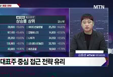 [적중! 대박 예감] 'LS티라유텍, 와이제이링크' 예감 좋은 대박 종목은?