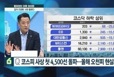 [황유현의 마켓타이밍] 코스피 사상 첫 4,500선 돌파… 올해 오천피 현실화 될까?