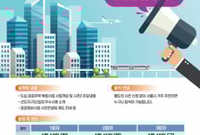 LH, 13일부터 '도심복합사업 시즌2 찾아가는 정책설명회' 개최