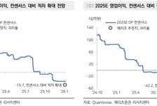 카카오게임즈, 상반기까지 눌림목…투자의견 '보류'-메리츠