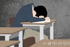 인강·학원·야자 쳇바퀴...고교생 절반 하루 6시간도 못 잔다