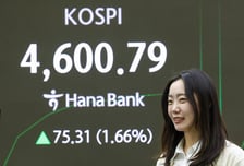 "삼전닉스만 오르는 게 아니네" 현대차도 쭉쭉...코스피 4600 터치