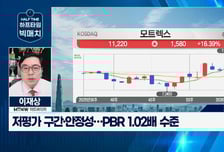 [이재상의 하프타임 빅매치] '모트렉스' 숨겨진 자율주행 실적 기대주! "현재 바닥권… 매수 적기"