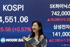 주식부터 금·은, 가상자산까지...연초부터 무섭게 오른다