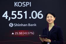 "삼전닉스만 오르는 게 아니네" 현대차도 쭉쭉...코스피 또 사상최고치