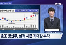 [투자원정대 동행] 나라스페이스테크놀로지 vs 에스앤에스텍 vs 에이비엘바이오, 공략법은?