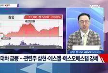 [고래사냥] '유니온머티리얼, 삼현, 켐트로스, 이노와이어리스!' 오늘 장 궁금종목 분석