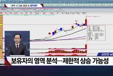 [적중! 대박 예감] '그린광학, LK삼양' 예감 좋은 대박 종목은?