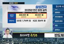 [김도형의 럭키7] ‘오랄링크’ 기술력 주목 '디앤디파마텍'