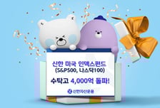 "ETF보다 낫네"…신한미국인덱스펀드 2종 수탁고 4000억 돌파