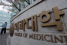 의평원, 연세·원광 등 11개 의대 정기평가 4년 '인증' 평가