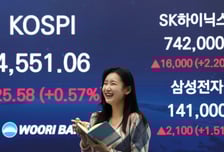 SK하이닉스, 5% 급등하면서 78만닉스 도약...역대 최고가