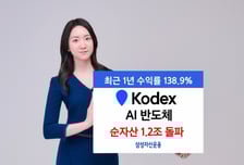 삼성자산운용, 한국 AI반도체 ETF 순자산 1.2조 돌파