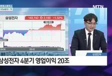 [머닝(Money-Ing)] 스페이스X에 모이는 우주의 기운 우주항공 소부장 탑픽?