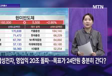 [투자 알고리즘] 삼성전자 실적 재료소멸 이젠 SK하이닉스에 집중