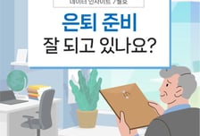 경기도일자리재단, 지난해 고용 분석 '데이터 인사이트' 발간