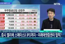 [문제적 섹터] 메모리 부활…지금 꼭 담을 반도체주는?