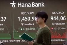 코스피, 4552.37 최고가 경신…외인·기관 매도 개인이 소화