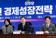 공공기관·정책금융에서 20조원 더 푼다…2.0% 성장 '시동'