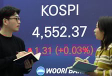 외인·기관 매물 폭탄 받아낸 개인...강보합으로 코스피 역대 최고치